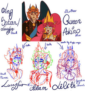 Concept drawing: Hell's Royalty next gen.