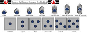 pics Star Wars Republic Military Ranks republic military rank insignia in