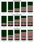Ranks of the Military Order of the Knights Templar by kokoda39 on ...