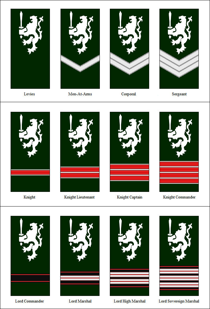 Medieval Military by kokoda39 on DeviantArt