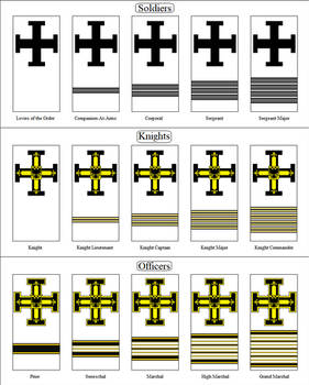 Explore the Best Ranks Art | DeviantArt