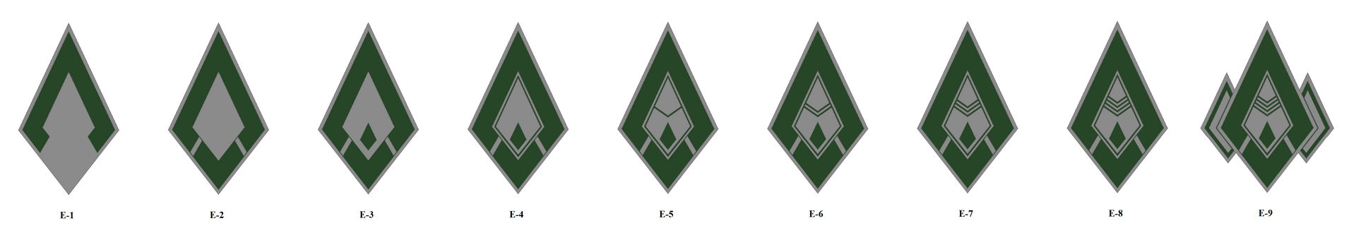 BSG Colonial Military (Enlisted and NCO Ranks) by kokoda39 on DeviantArt