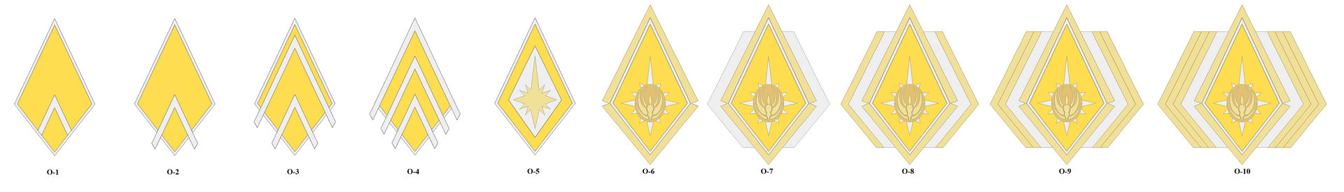 BSG Colonial Military (Officer Ranks) by kokoda39 on DeviantArt