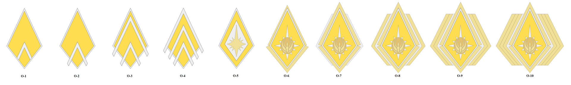 BSG Colonial Military (Officer Ranks) by kokoda39 on DeviantArt