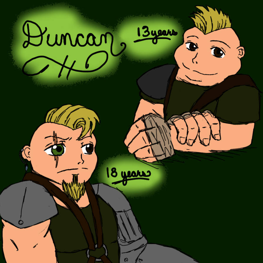 Duncan Roo Deviantart Duncan by SugarStarAquaria on DeviantArt