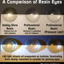 A Comparison of Resin Eyes
