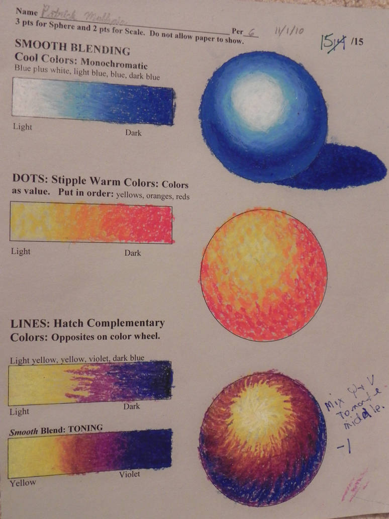 Practice Shading Spheres by Patroklos16 on DeviantArt