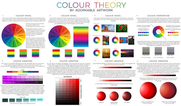 Basic Color Theory - Printable, SCYAP