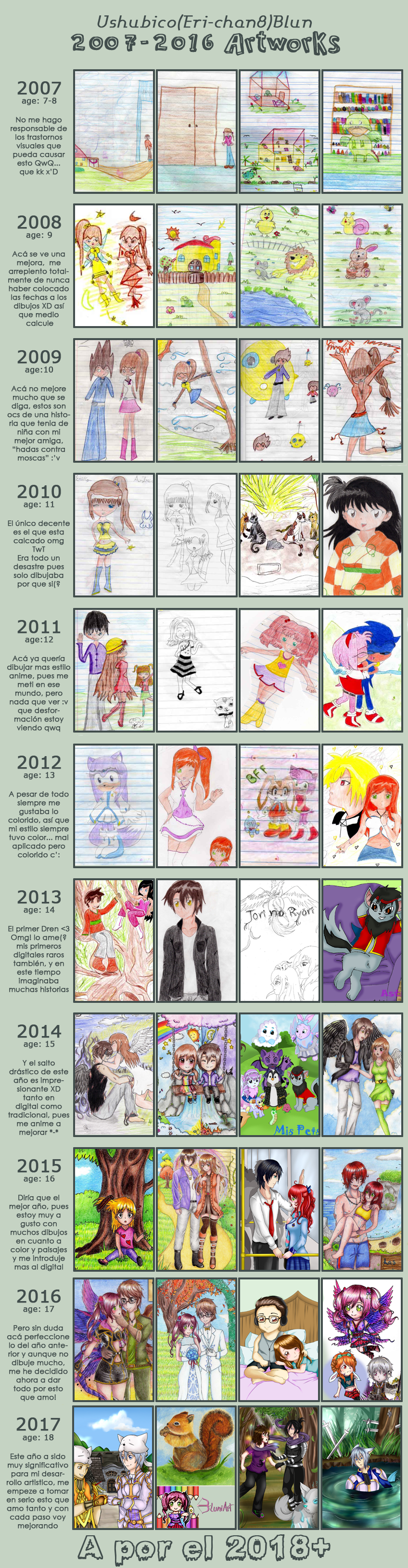 2007-2017 Art improvement