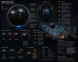 Orb Dalek