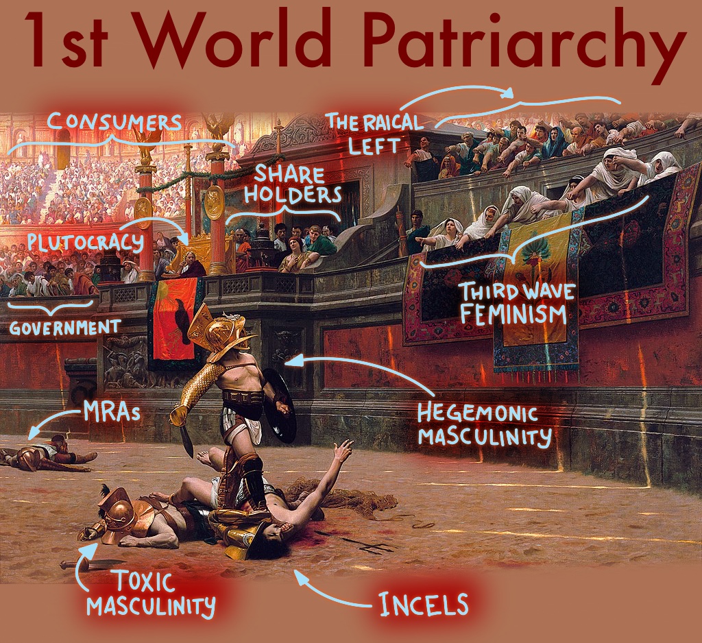 Deviantart Patriarchy Patriarchy WIP by hcube on DeviantArt