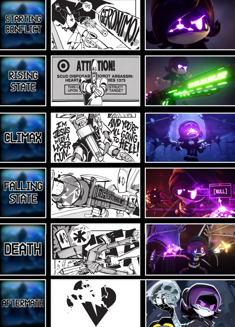 Scud vs Uzi Doorman Fight Progression by JarroStan on DeviantArt