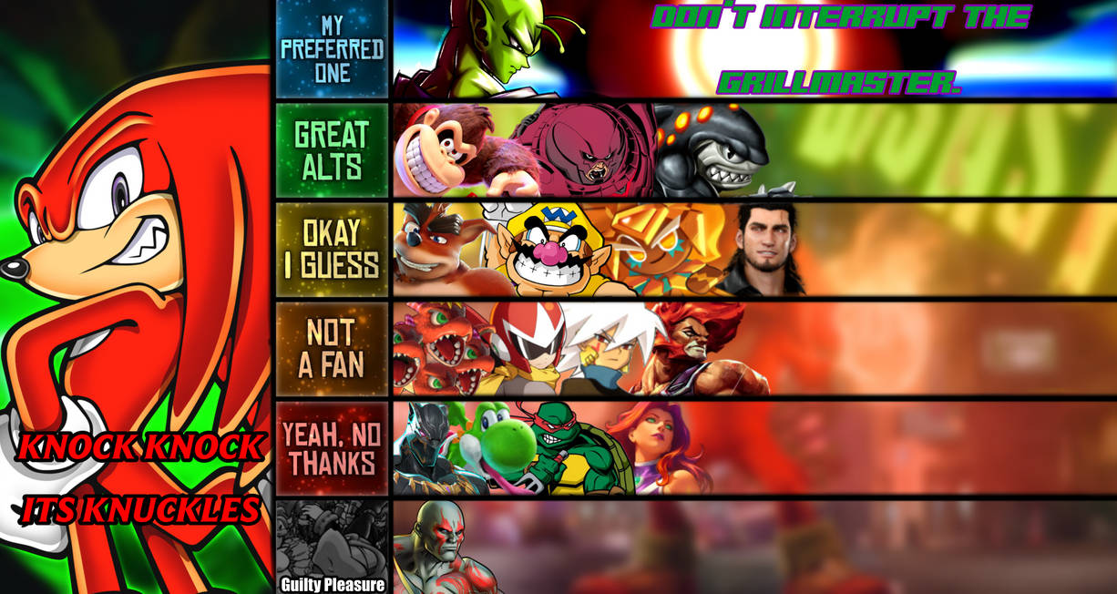 Knuckles Matching Knuckles (Sonic) Matchup Ranking by JarroStan on DeviantArt