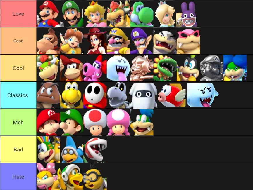 All Super Mario Bros Characters