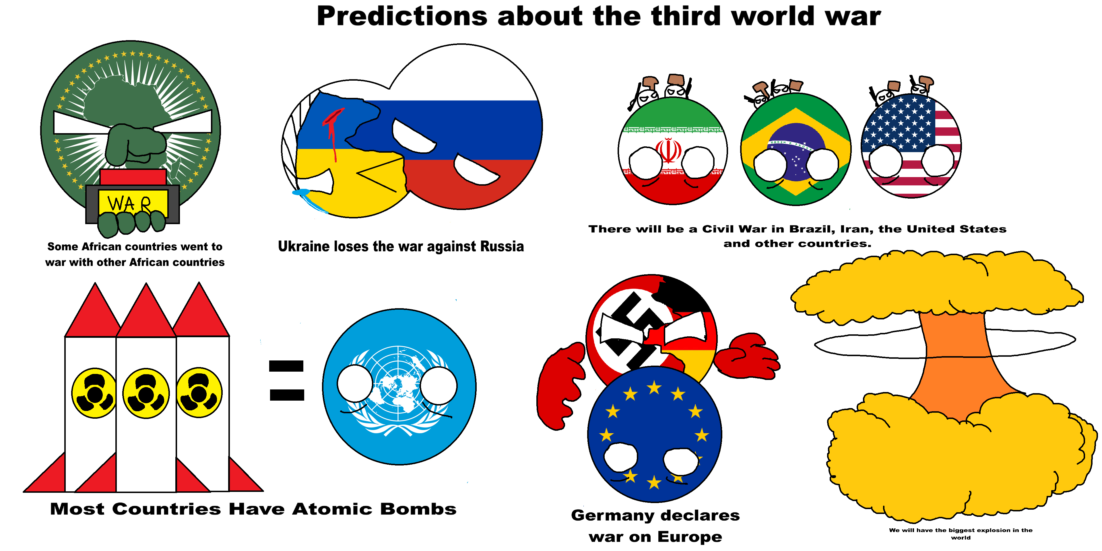 Predictions about the Third World War by Drawname on DeviantArt
