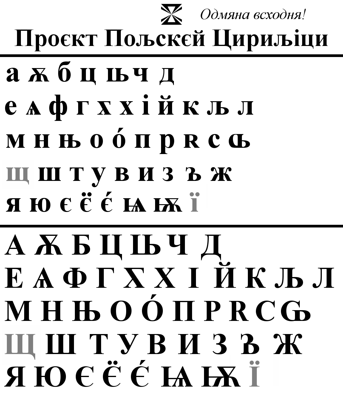 Gaj's Latin alphabet - Wikipedia