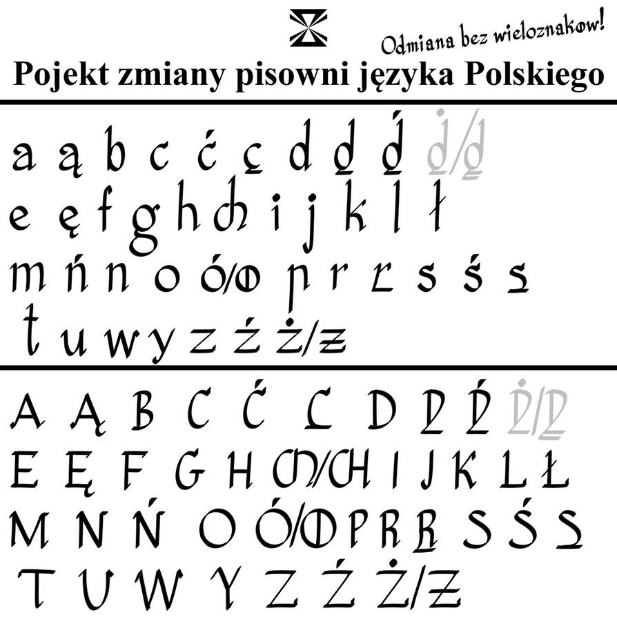 Polish writing reform project. by KalmarBoe on DeviantArt
