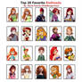 My Top 20 Favorite Redheads