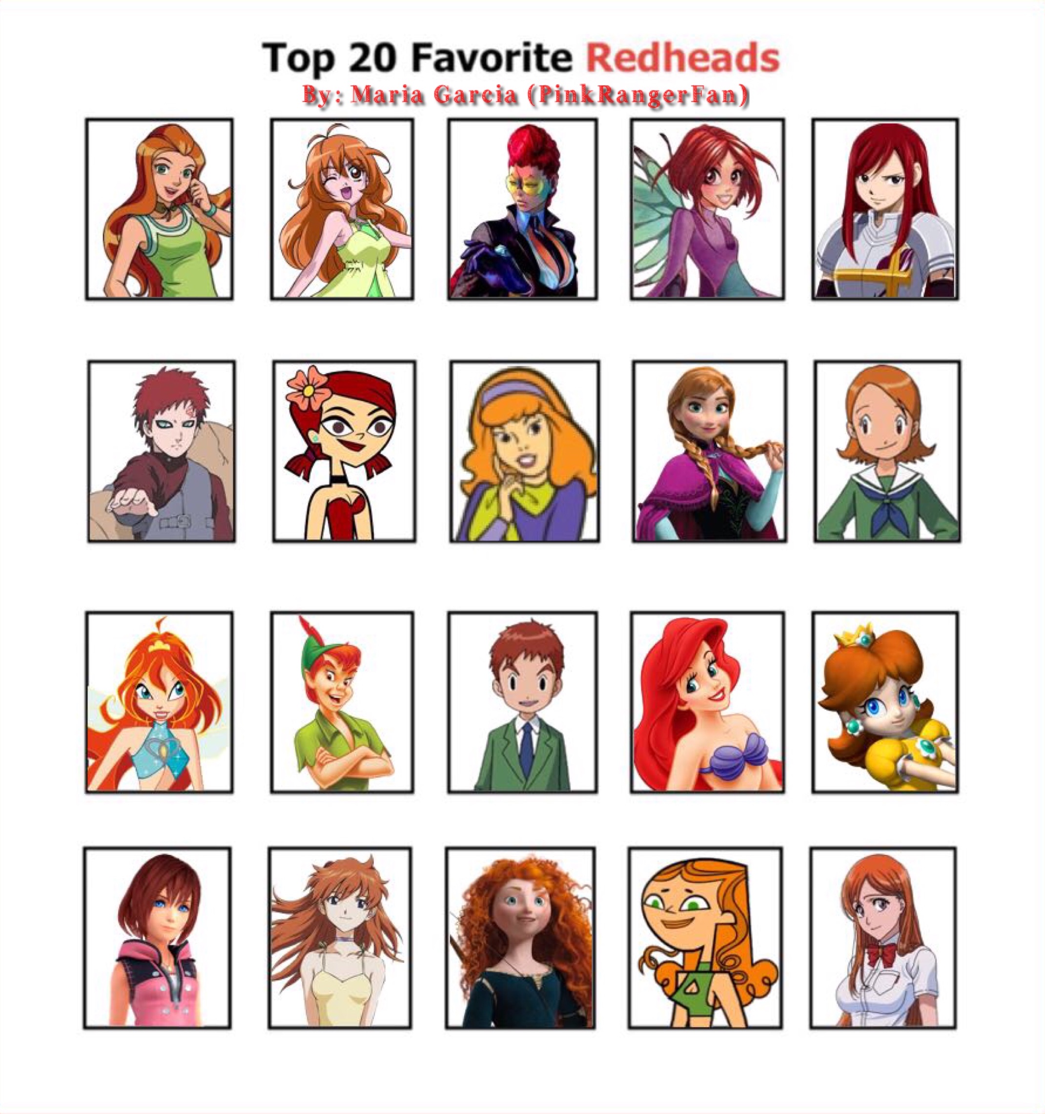 My Top 20 Favorite Redheads by PinkRangerFan on DeviantArt