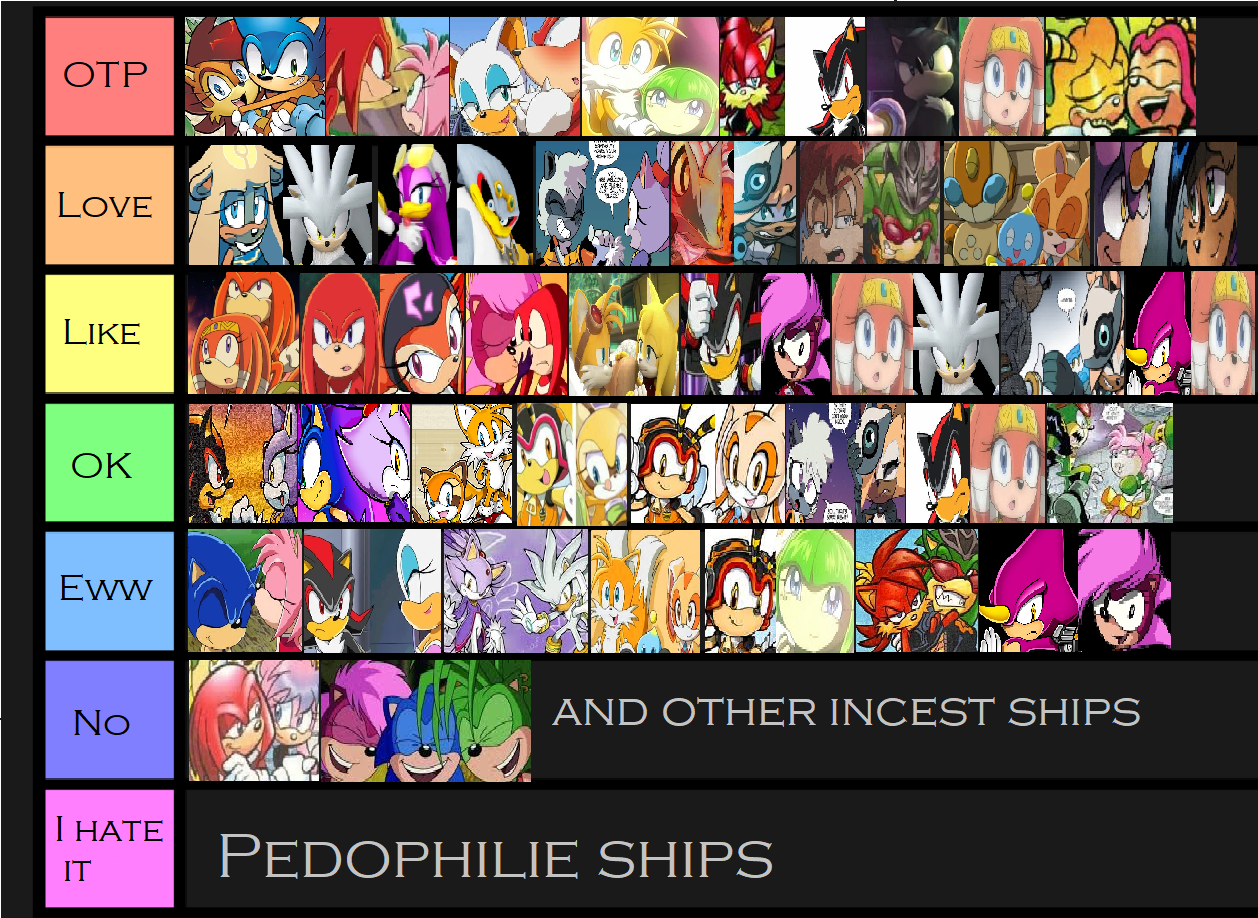 Sonic & Shadow's SONIC SHIP Tier List! 