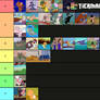 Tom and Jerry Characters Tier (BCF164)