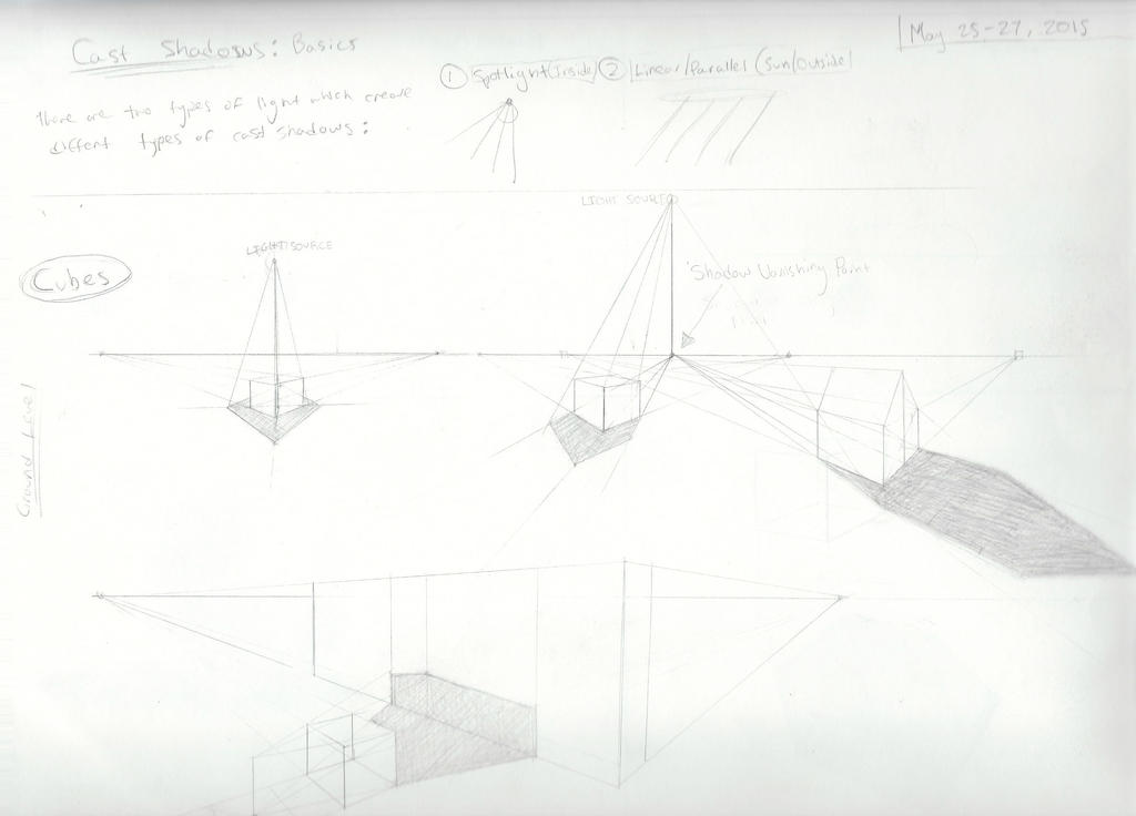 How To Draw Perspective Shadows