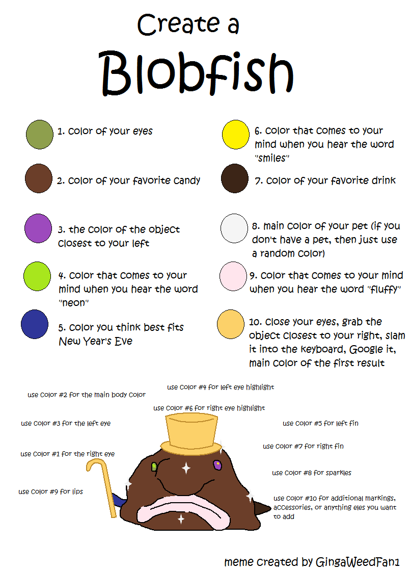 Blobfish Meme Generator Template