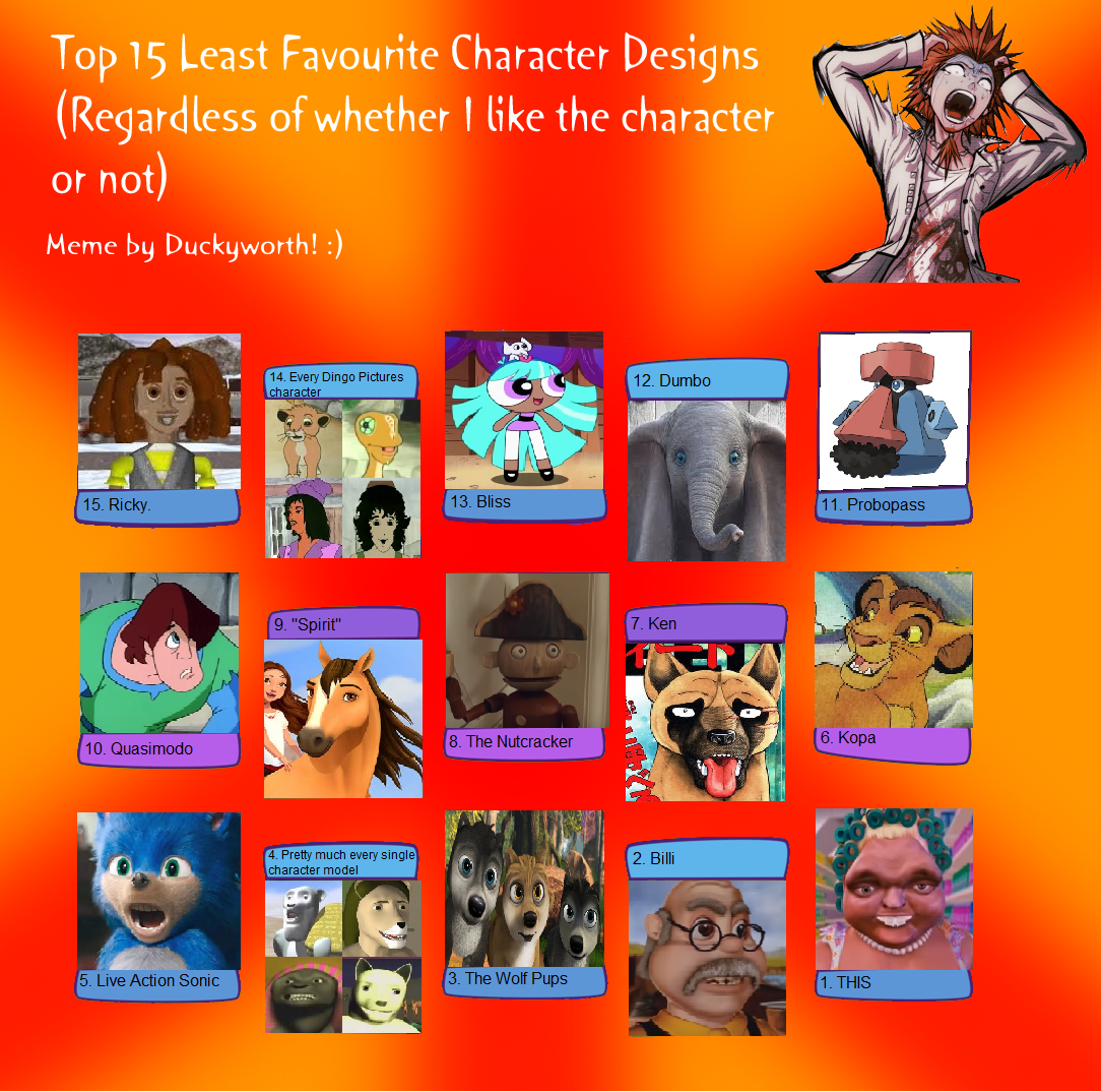 My Top 15 Least Favorite Character Designs by Miss-Barker on