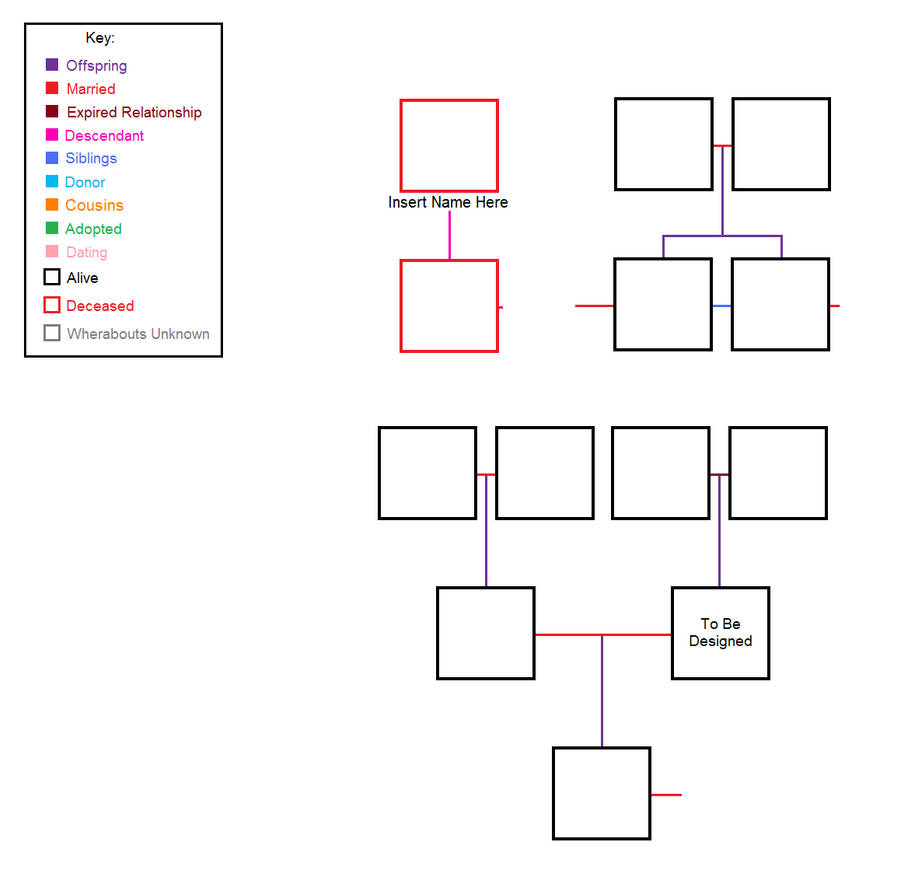 Character Table Tree Character Family Tree Template by Miss-Barker on DeviantArt