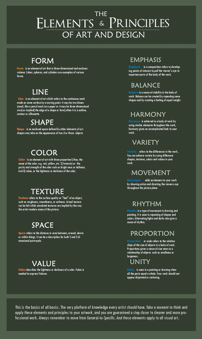 Elements::Principles Overview by ElementsOfART on DeviantArt
