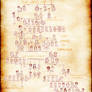 House Targaryen complete Family Tree