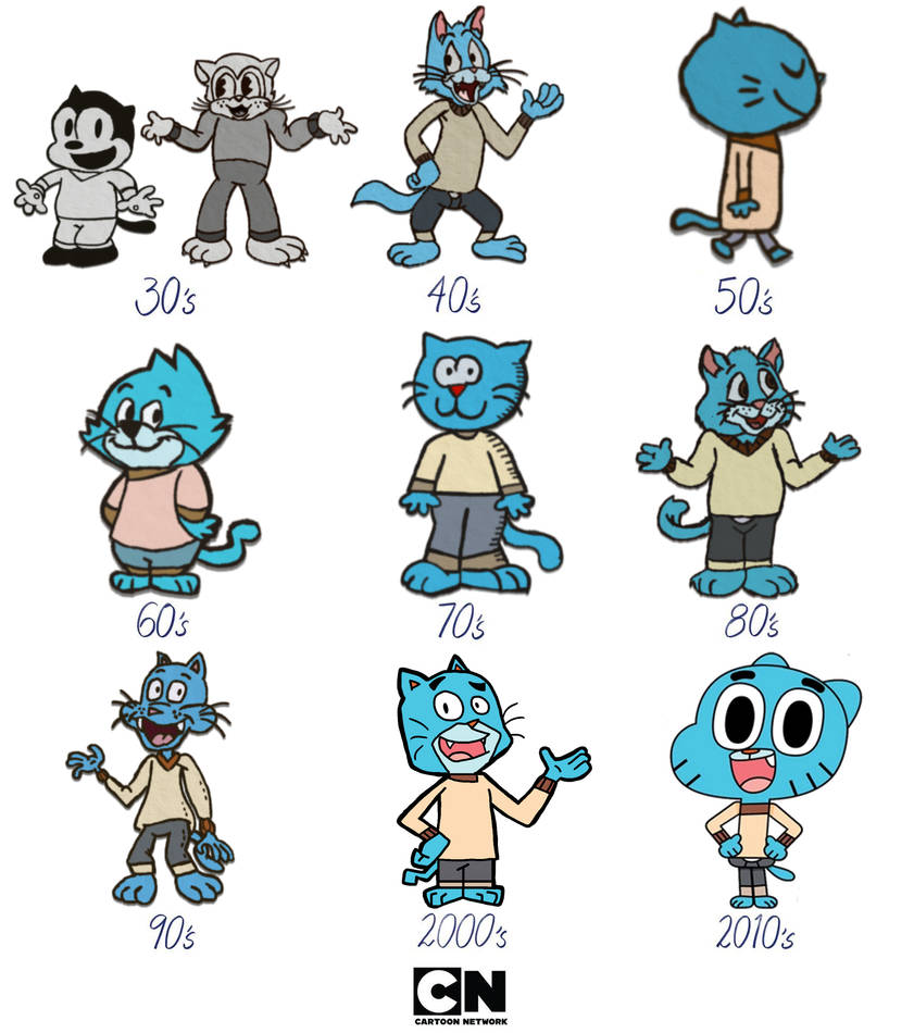 Gumball through the decades by SwagKirbyArt on DeviantArt