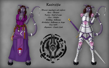 WoW : Kazirzijia character sheet