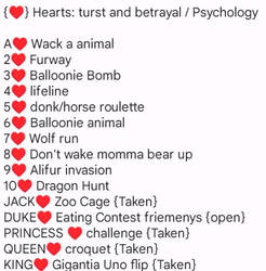 Hearts list for animalands project 