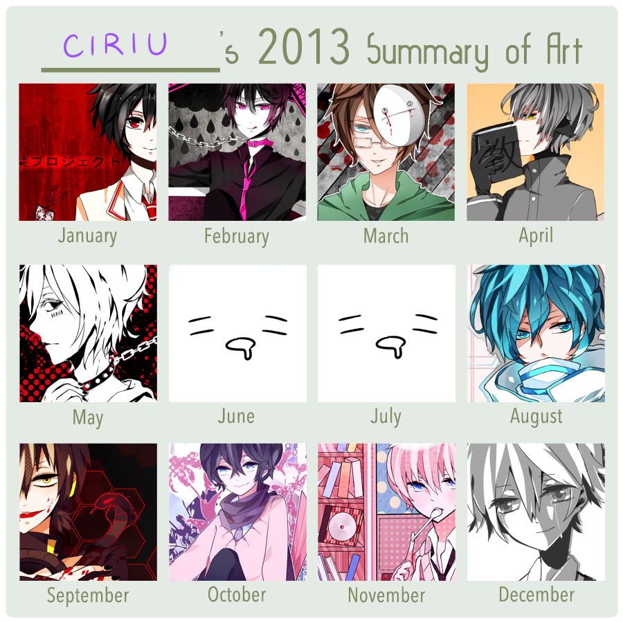 2013 ART SUMMARY