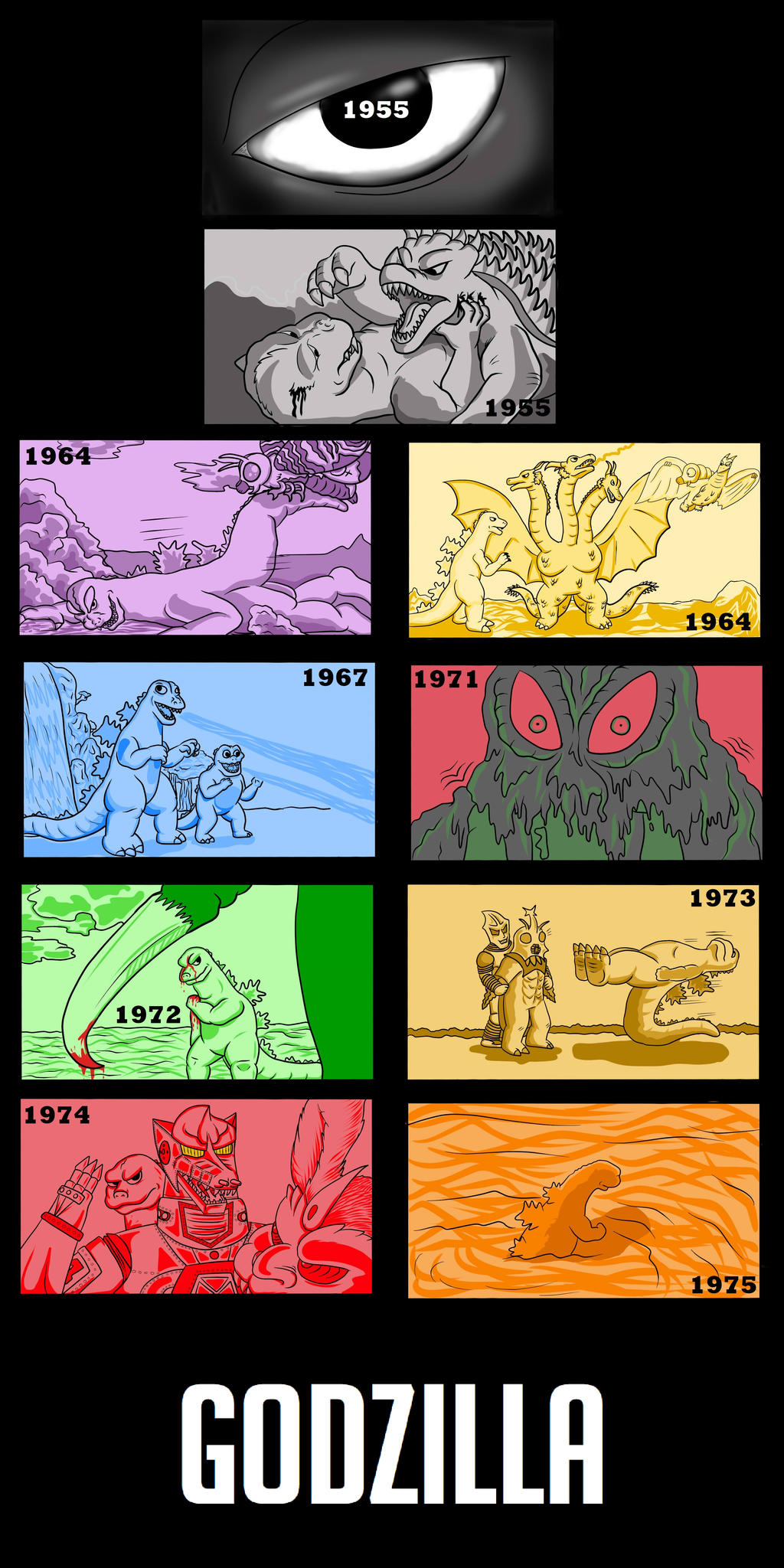 Godzilla Prologue 4 by ScottRocks20 on DeviantArt