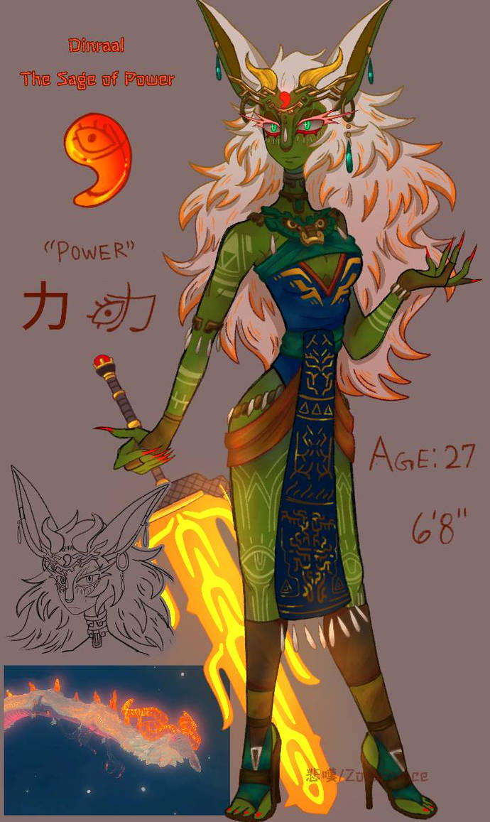 Totk Zonai Dinraal by ZoraPrince06 on DeviantArt