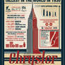 Chrysler - Infographic