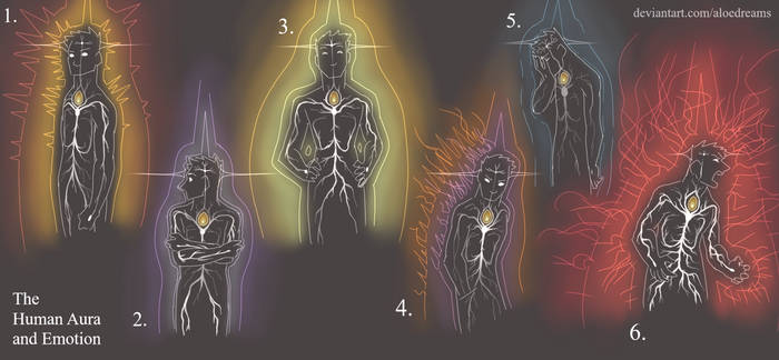 The Aura Project: Emotions