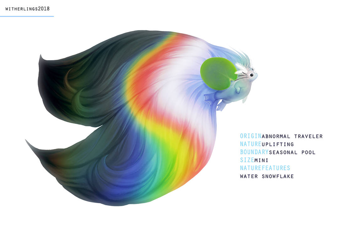 Rainbow Rafflle Examples The Elements: Rainbow raffle closed by witherlings on DeviantArt
