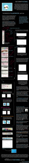 The Basics Of Illustrator by modernreligion