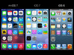 How iOS 7 Home Screen should look like