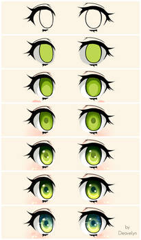 Cute green eyes Steps