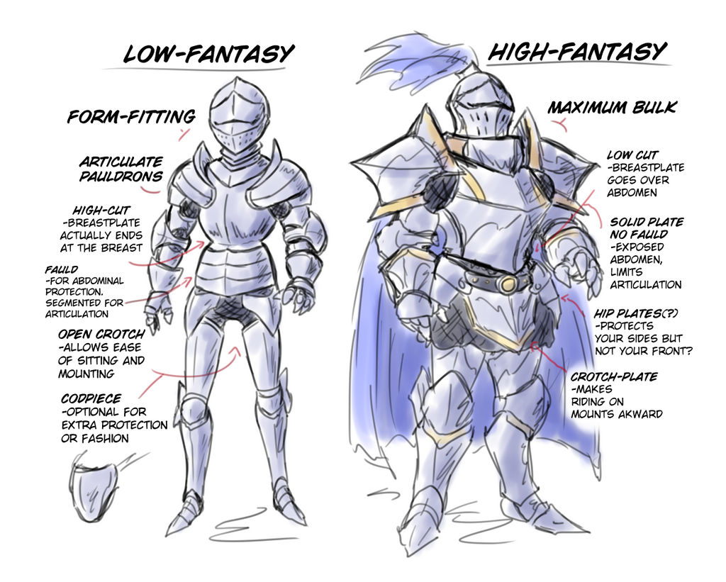 Excessive Armor 030419 Armor Peeves by PaulGQ on DeviantArt