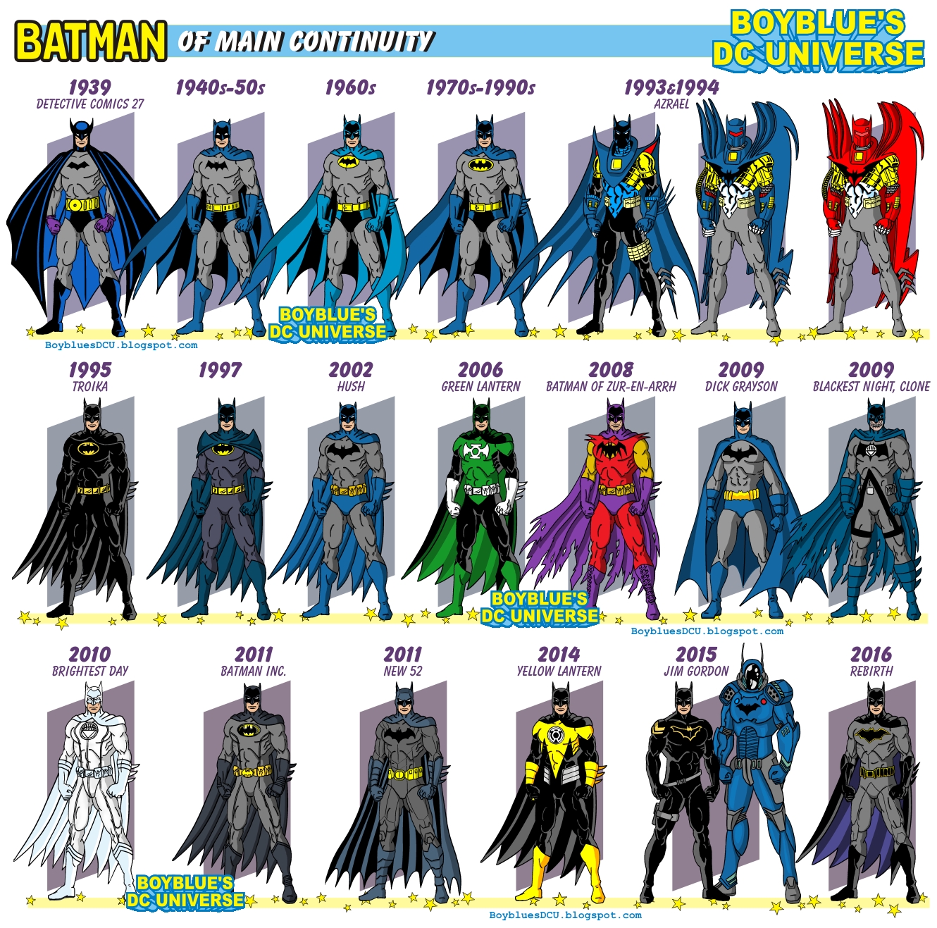 Batman - costume history of the main continuity by BoybluesDCU on DeviantArt