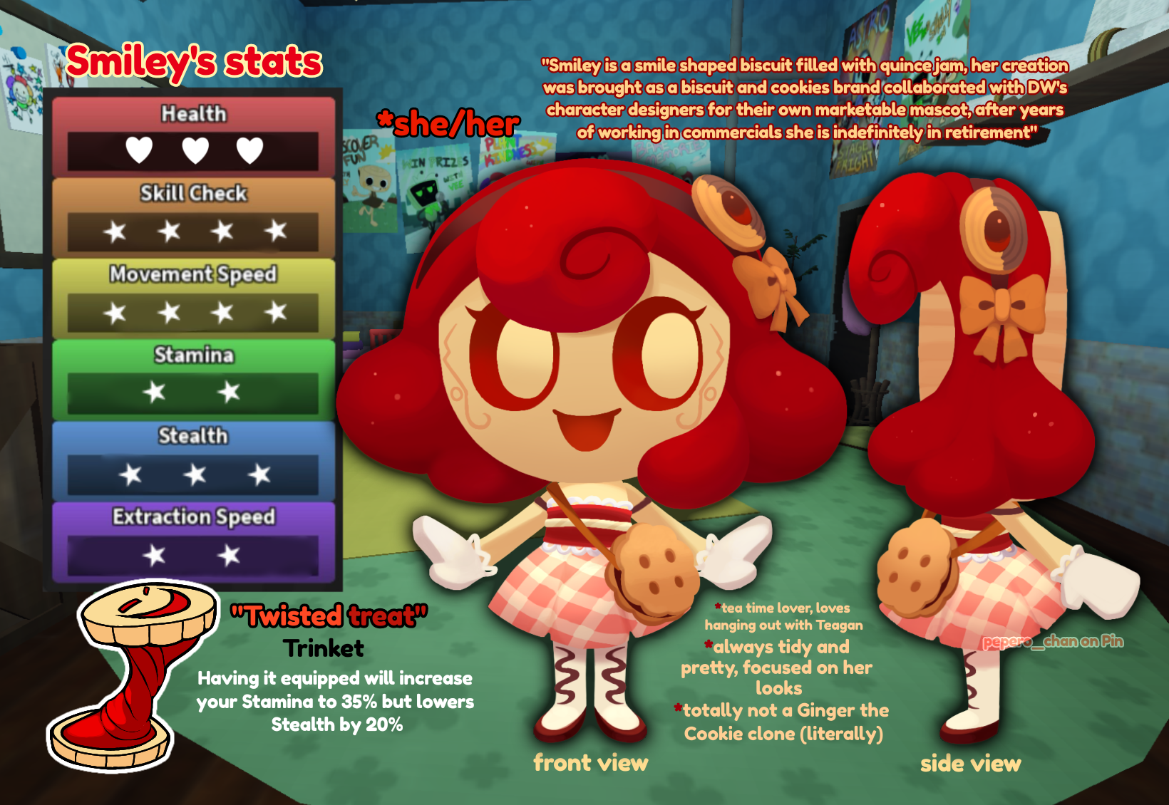 Dandy's World oc by La-Cocotua on DeviantArt