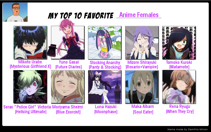 10 Anime Girl Memes - No Filler Anime