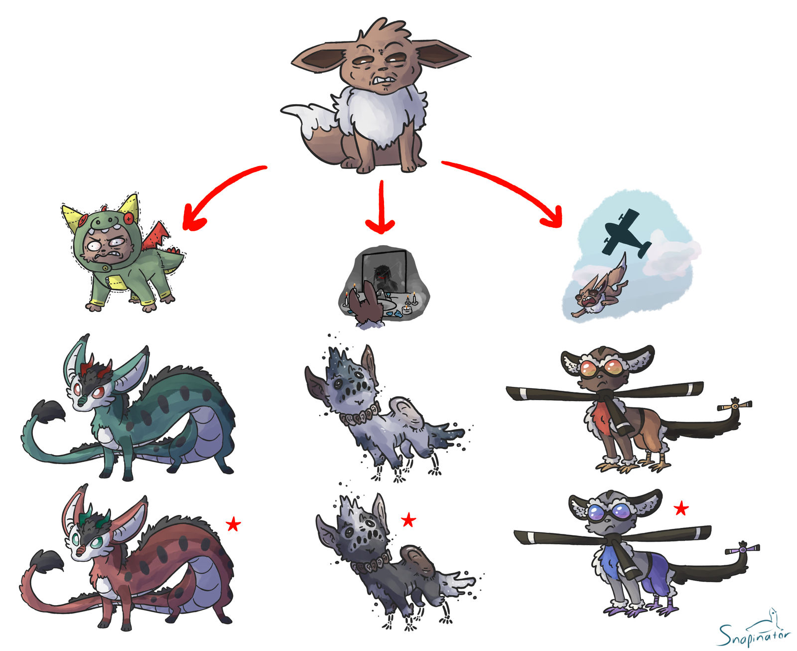 these are probably all the eeveelutions  Pokemon eevee evolutions, Eevee  evolutions, Pokemon eeveelutions
