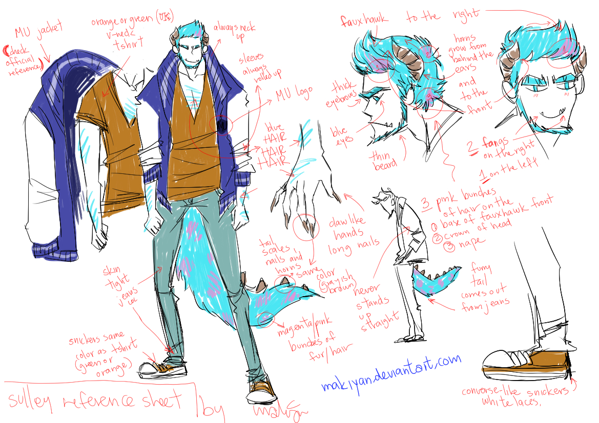 MU human Sulley reference sheet