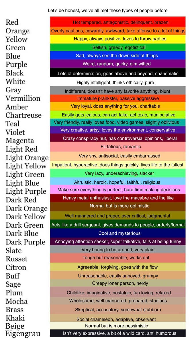 Color Personality Chart.pdf If Colors Have Their Own Personalities by InfamousRx12 on DeviantArt